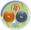A hydrogen production image within a circle shape